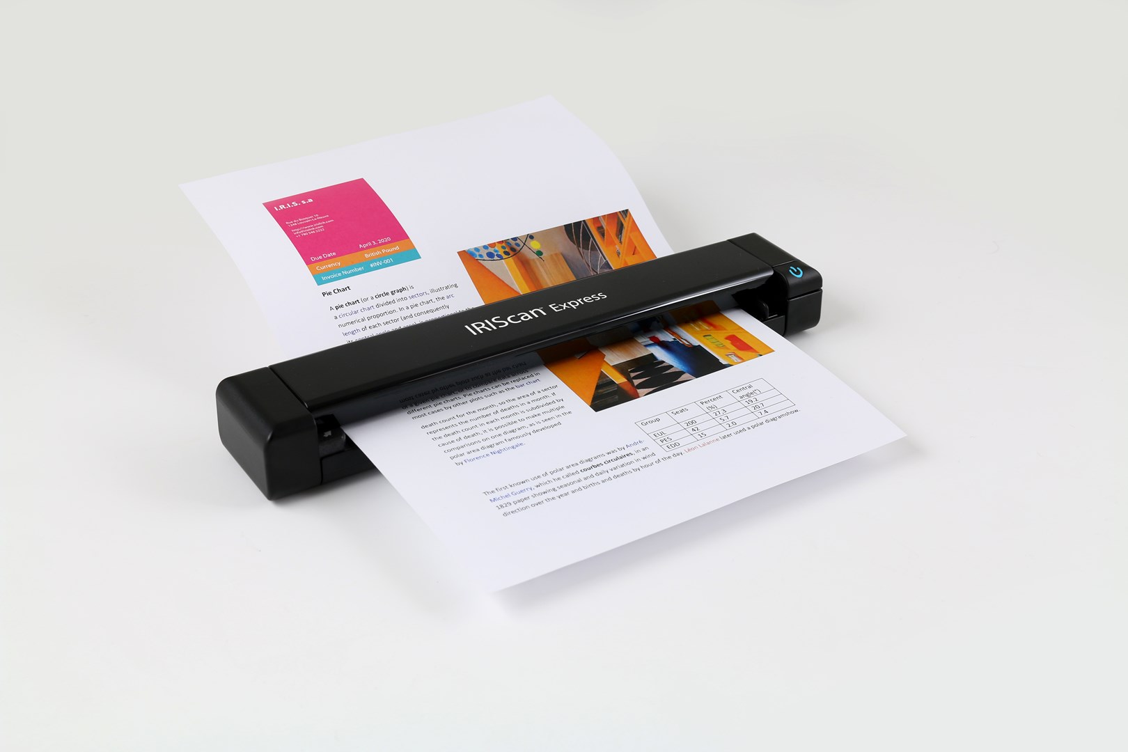 I.R.I.S. IRIScan Express 4 Sheet-fed scanner 1200 x 1200 DPI A4 Black I.R.I.S. IRIScan Express 4 Sheet-fed scanner 1200 x 1200 DPI A4 Black