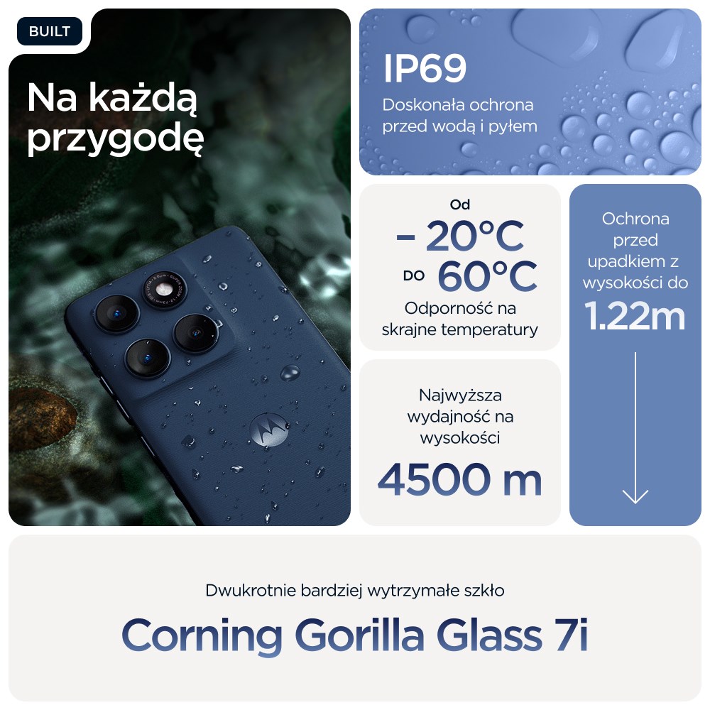 Motorola edge 60 16.9 cm (6.67") Dual SIM Android 15 5G USB Type-C 12 GB 256 GB 5200 mAh Blue Motorola edge 60 16.9 cm (6.67") Dual SIM Android 15 5G USB Type-C 12 GB 256 GB 5200 mAh Blue