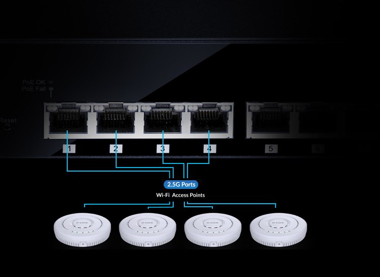 D-Link 8-Port 2.5G Multi-Gigabit Desktop Switch D-Link 8-Port 2.5G Multi-Gigabit Desktop Switch