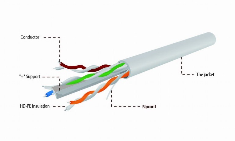 Gembird UPC-6004SE-SOL/100 networking cable Grey 305 m Cat6 Gembird UPC-6004SE-SOL/100 networking cable Grey 305 m Cat6