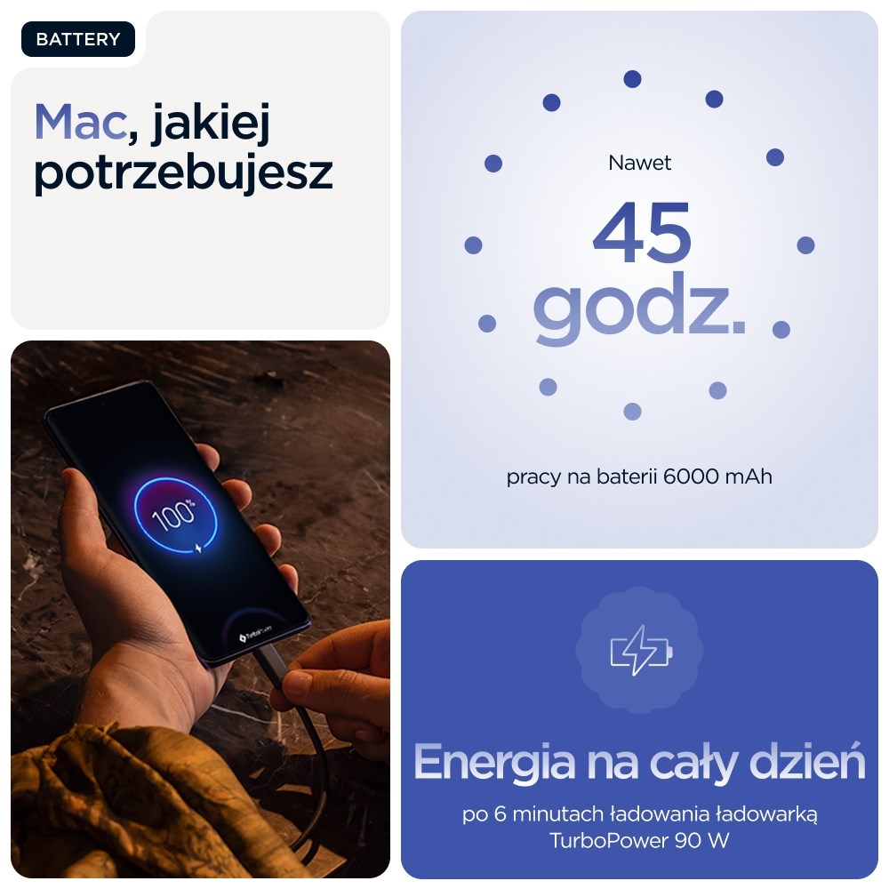 Motorola edge 60 pro 16.9 cm (6.67") Dual SIM Android 15 5G USB Type-C 12 GB 512 GB 6000 mAh Blue Motorola edge 60 pro 16.9 cm (6.67") Dual SIM Android 15 5G USB Type-C 12 GB 512 GB 6000 mAh Blue