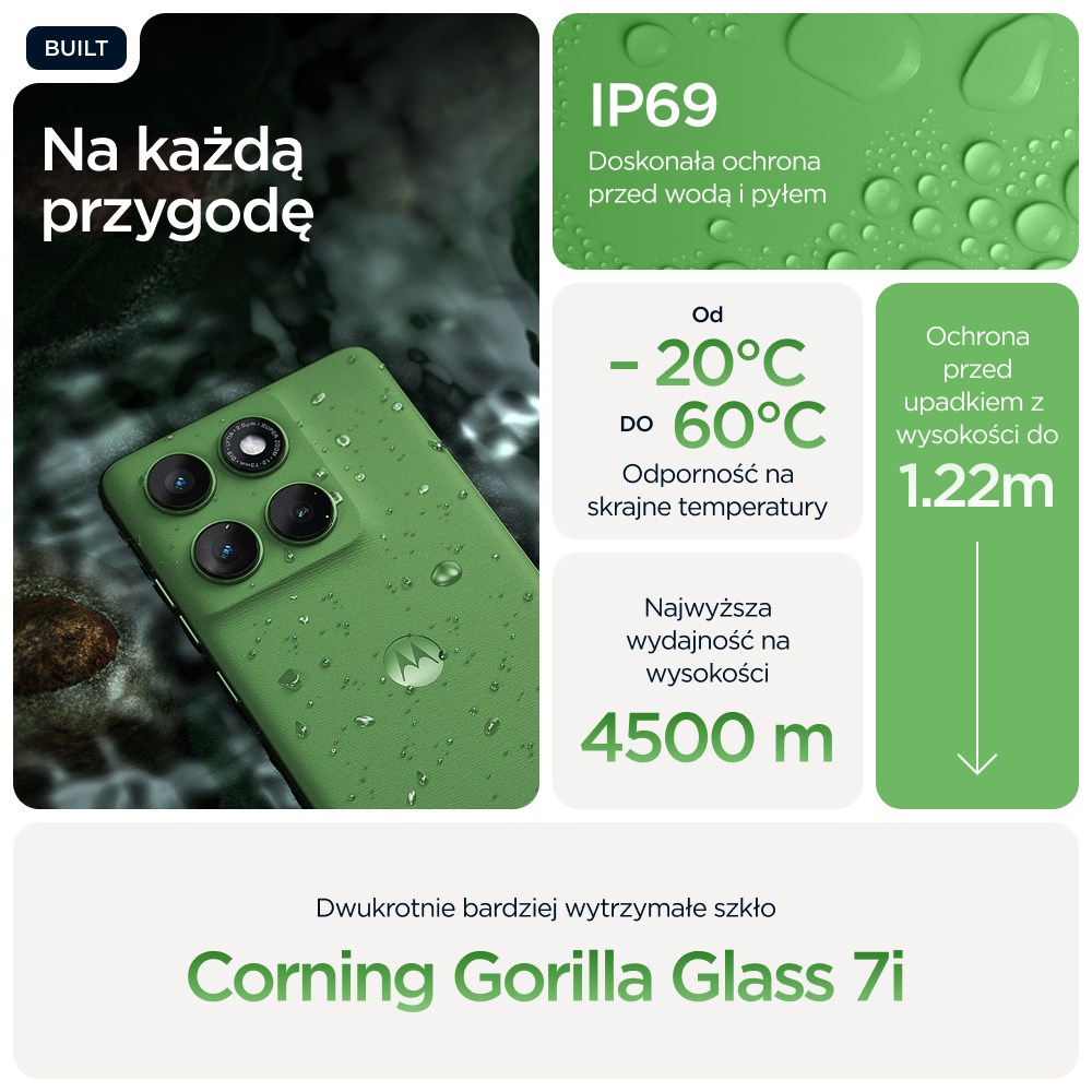 Motorola edge 60 16.9 cm (6.67") Dual SIM Android 15 5G USB Type-C 12 GB 256 GB 5200 mAh Green Motorola edge 60 16.9 cm (6.67") Dual SIM Android 15 5G USB Type-C 12 GB 256 GB 5200 mAh Green