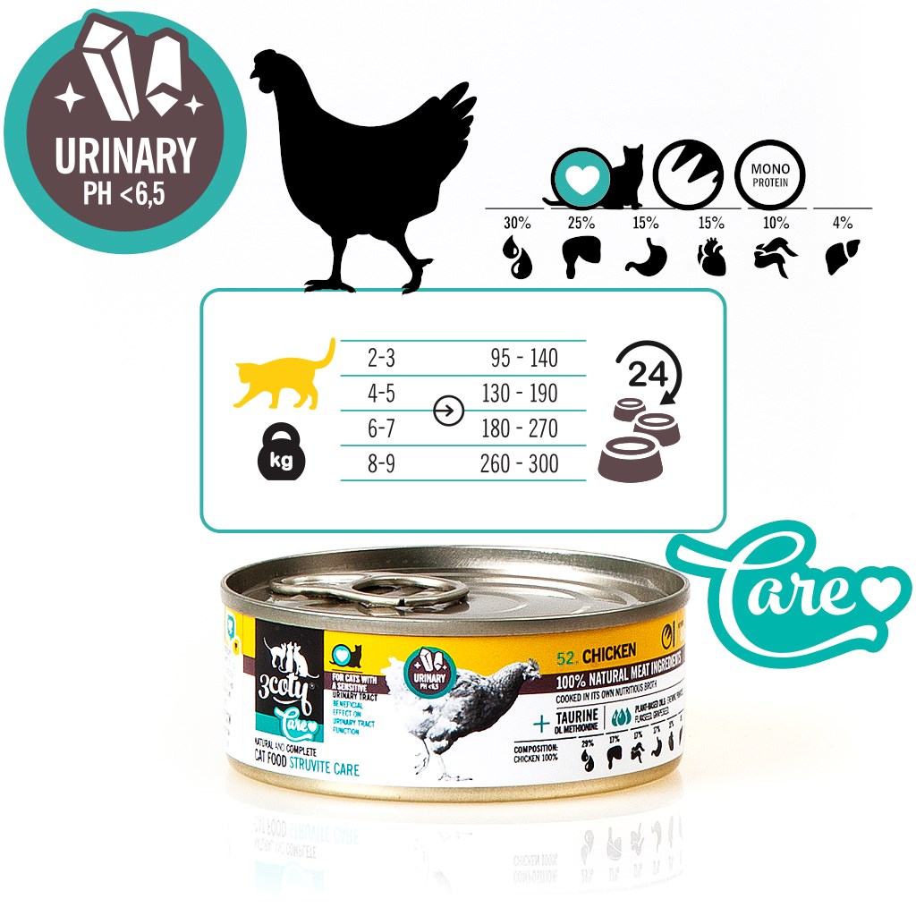 3COTY Chicken Struvite care - wet cat food - 80g 3COTY Chicken Struvite care - wet cat food - 80g