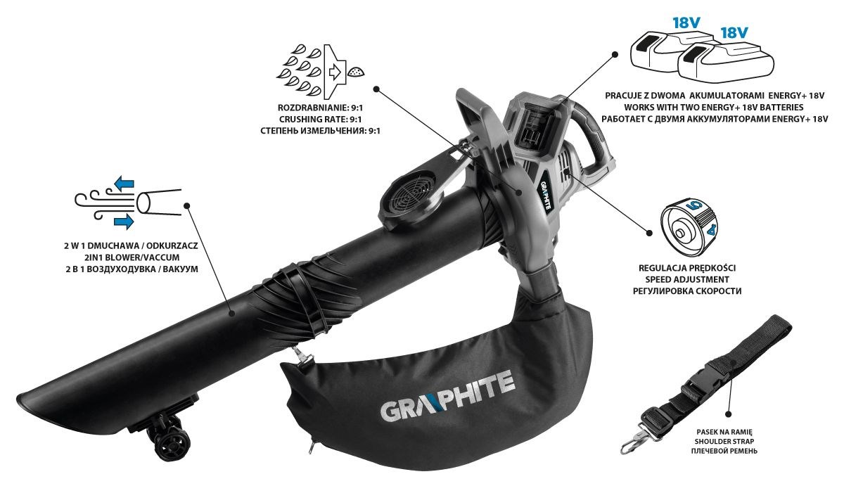 Graphite 58G036 leaf blower Graphite 58G036 leaf blower