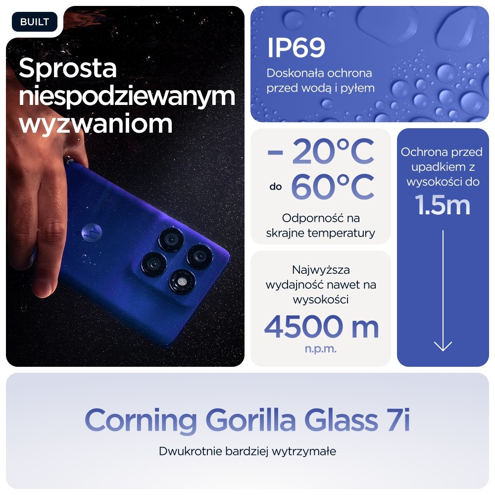 Motorola edge 60 pro 16.9 cm (6.67") Dual SIM Android 15 5G USB Type-C 12 GB 512 GB 6000 mAh Blue Motorola edge 60 pro 16.9 cm (6.67") Dual SIM Android 15 5G USB Type-C 12 GB 512 GB 6000 mAh Blue