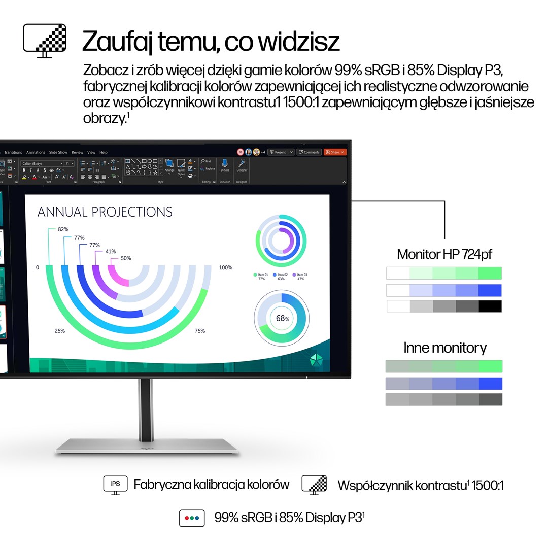 HP Series 7 Pro 23.8 inch FHD Monitor - 724pf HP Series 7 Pro 23.8 inch FHD Monitor - 724pf