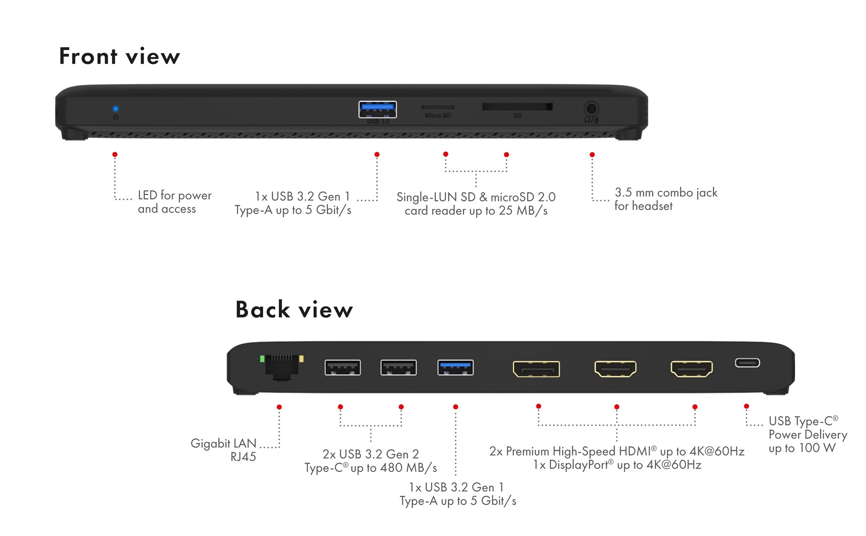Docking station IcyBox USB Type-C with triple video output retail Docking station IcyBox USB Type-C with triple video output retail