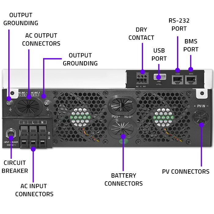Qoltec 53873 Hybrid Solar Inverter Off-Grid 6kVA | 6kW | 120A | MPPT | LCD | Wi-Fi | BMS | Sinus Qoltec 53873 Hybrid Solar Inverter Off-Grid 6kVA | 6kW | 120A | MPPT | LCD | Wi-Fi | BMS | Sinus