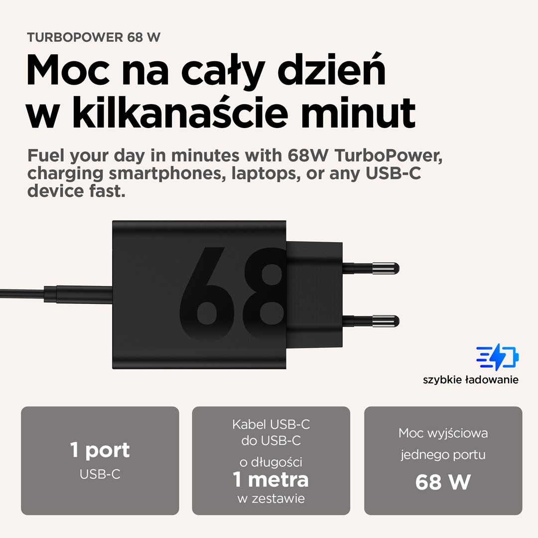 Motorola TurboPower 68W Universal Black AC Fast charging Indoor Motorola TurboPower 68W Universal Black AC Fast charging Indoor
