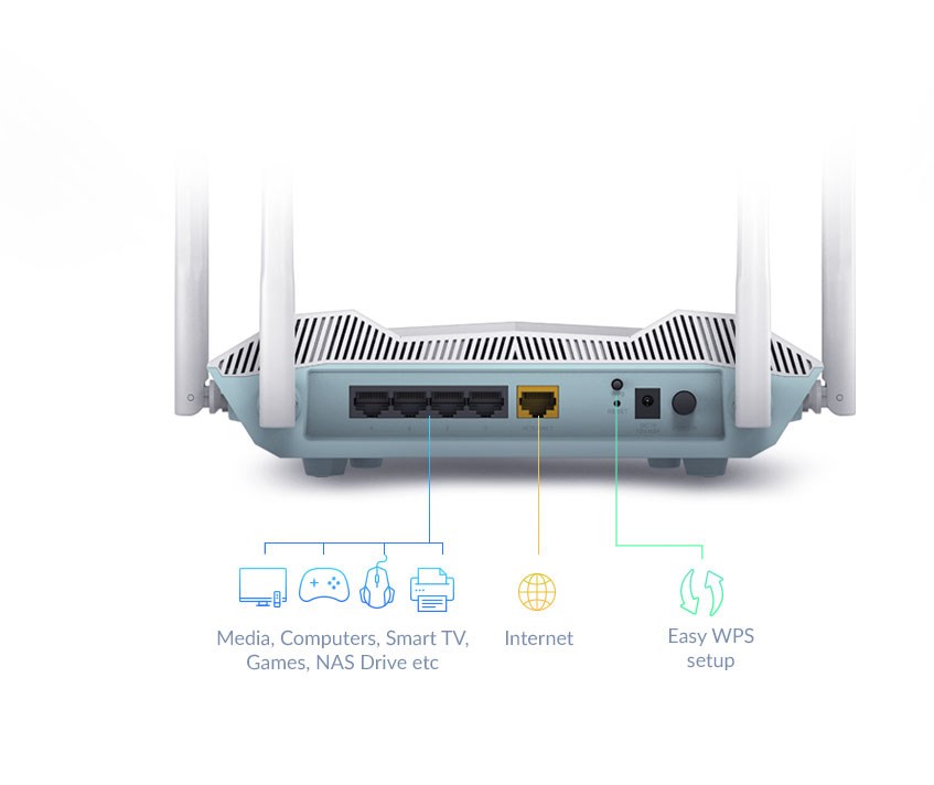 D-Link EAGLE PRO AI AX3200 Smart Router D-Link EAGLE PRO AI AX3200 Smart Router