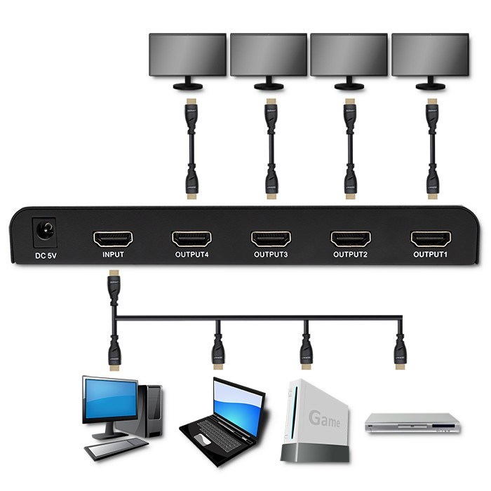Qoltec 51798 Active HDMI Splitter 4 x HDMI 4K x 2K | 3.4Gb/s Qoltec 51798 Active HDMI Splitter 4 x HDMI 4K x 2K | 3.4Gb/s