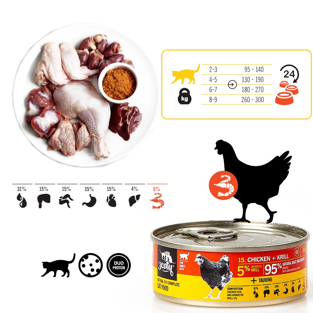 3COTY Chicken with krill - wet cat food - 80g 3COTY Chicken with krill - wet cat food - 80g