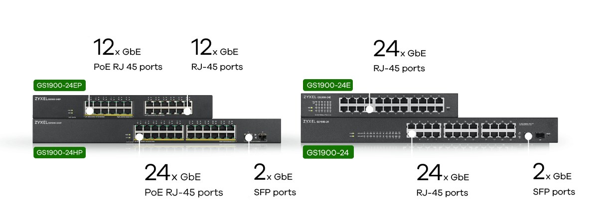 Zyxel GS1900-24EP Managed L2 Gigabit Ethernet (10/100/1000) Power over Ethernet (PoE) Black Zyxel GS1900-24EP Managed L2 Gigabit Ethernet (10/100/1000) Power over Ethernet (PoE) Black
