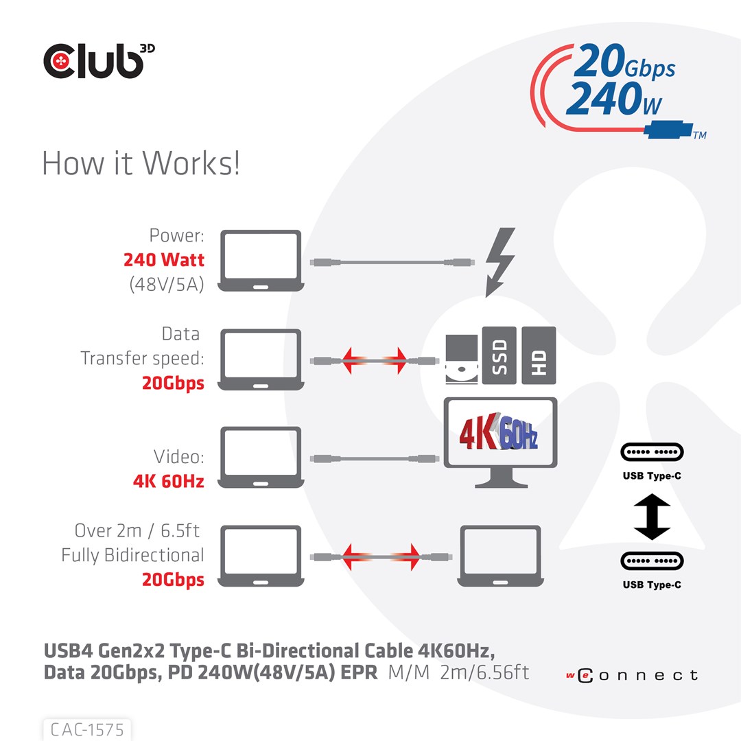 CLUB3D USB4 Gen2x2 Type-C Bi-Directional Cable 4K60Hz, Data 20Gbps, PD 240W(48V/5A) EPR M/M 2m CLUB3D USB4 Gen2x2 Type-C Bi-Directional Cable 4K60Hz, Data 20Gbps, PD 240W(48V/5A) EPR M/M 2m