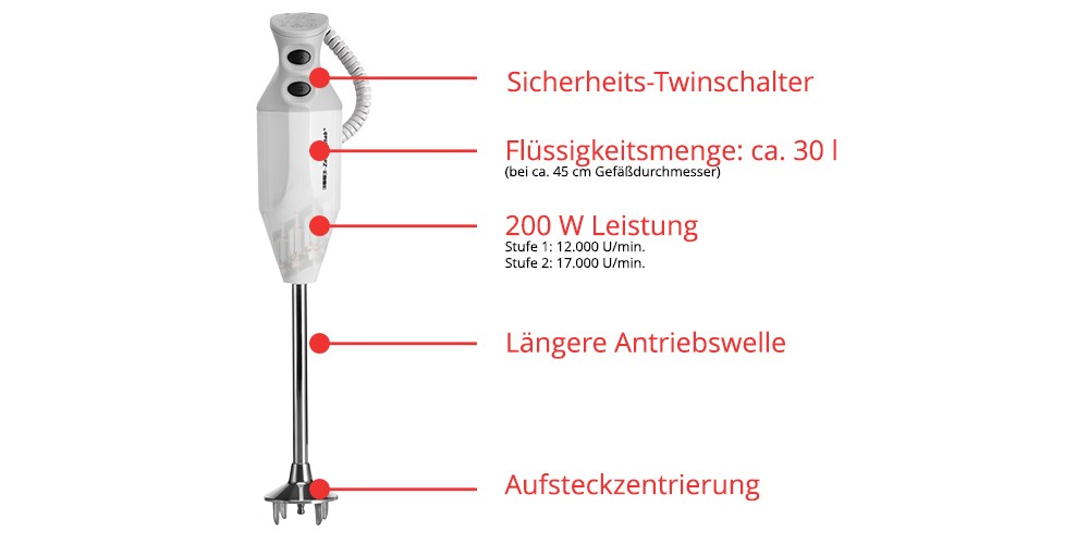 ESGE P 200 Profi Immersion blender 200 W Gray, Stainless steel, White ESGE P 200 Profi Immersion blender 200 W Gray, Stainless steel, White