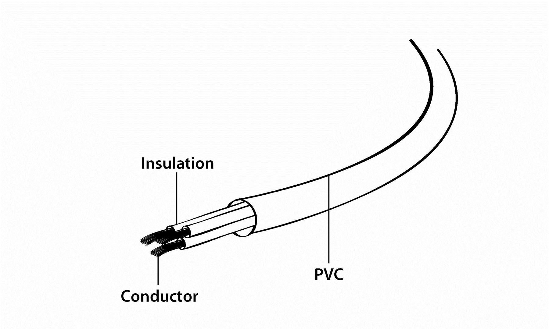 Gembird PC-186-ML12-1M power cable Black CEE7/7 C5 coupler Gembird PC-186-ML12-1M power cable Black CEE7/7 C5 coupler