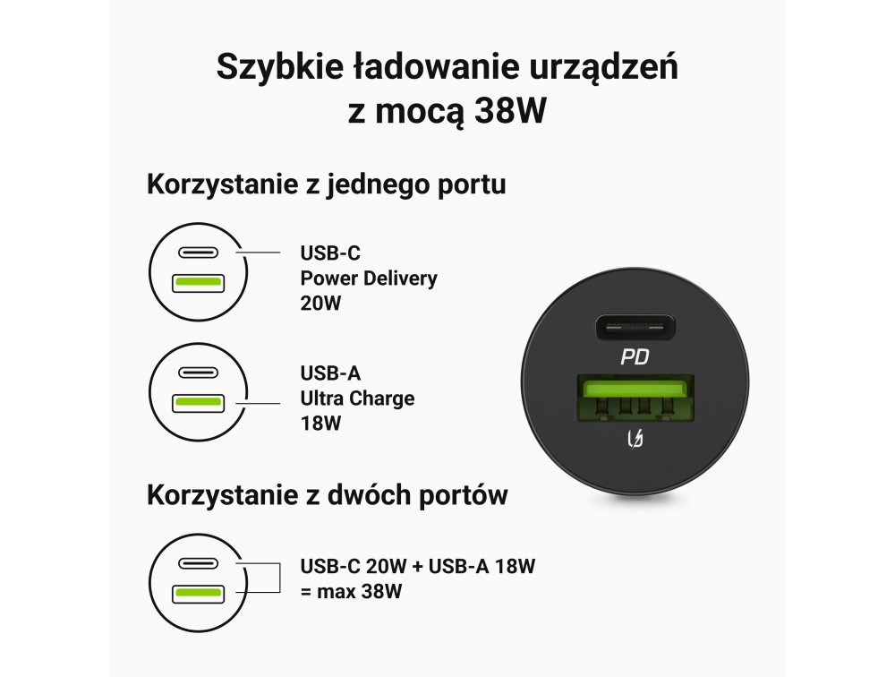 Green Cell GC PowerRide Nano38 38W 6A 1x USB-C 1x USB-A car charger Green Cell GC PowerRide Nano38 38W 6A 1x USB-C 1x USB-A car charger