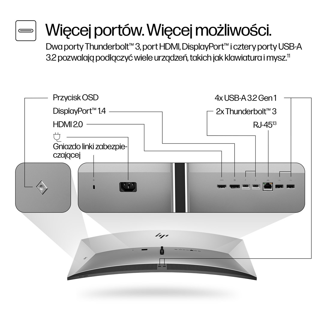 HP Series 7 Pro 39.7 inch 5K2K Conferencing Monitor-740pm HP Series 7 Pro 39.7 inch 5K2K Conferencing Monitor-740pm