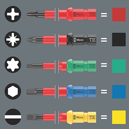 Wera 05006608001 manual screwdriver Set Wera 05006608001 manual screwdriver Set
