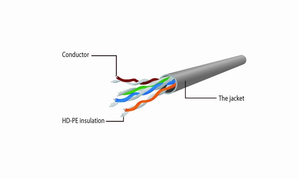 Gembird PP6U-1M networking cable Grey Cat6 U/UTP (UTP) Gembird PP6U-1M networking cable Grey Cat6 U/UTP (UTP)