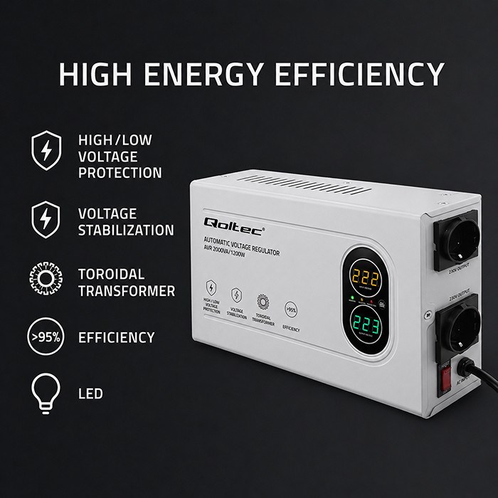 фото Стабілізатор напруги Qoltec AVR 2000VA/1200W (50449) 2